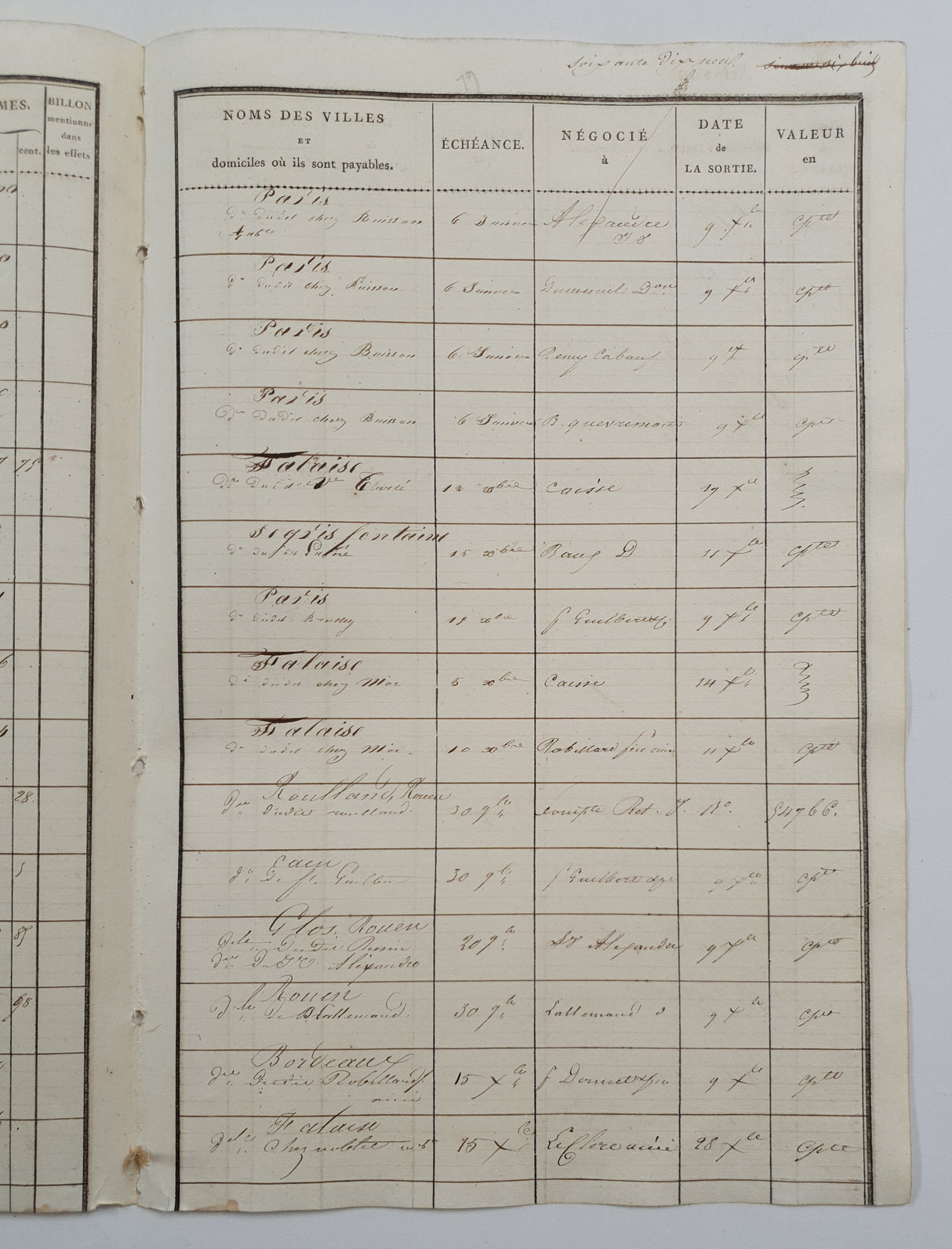 Authentic Vintage French Ledger Folio (V) - Single