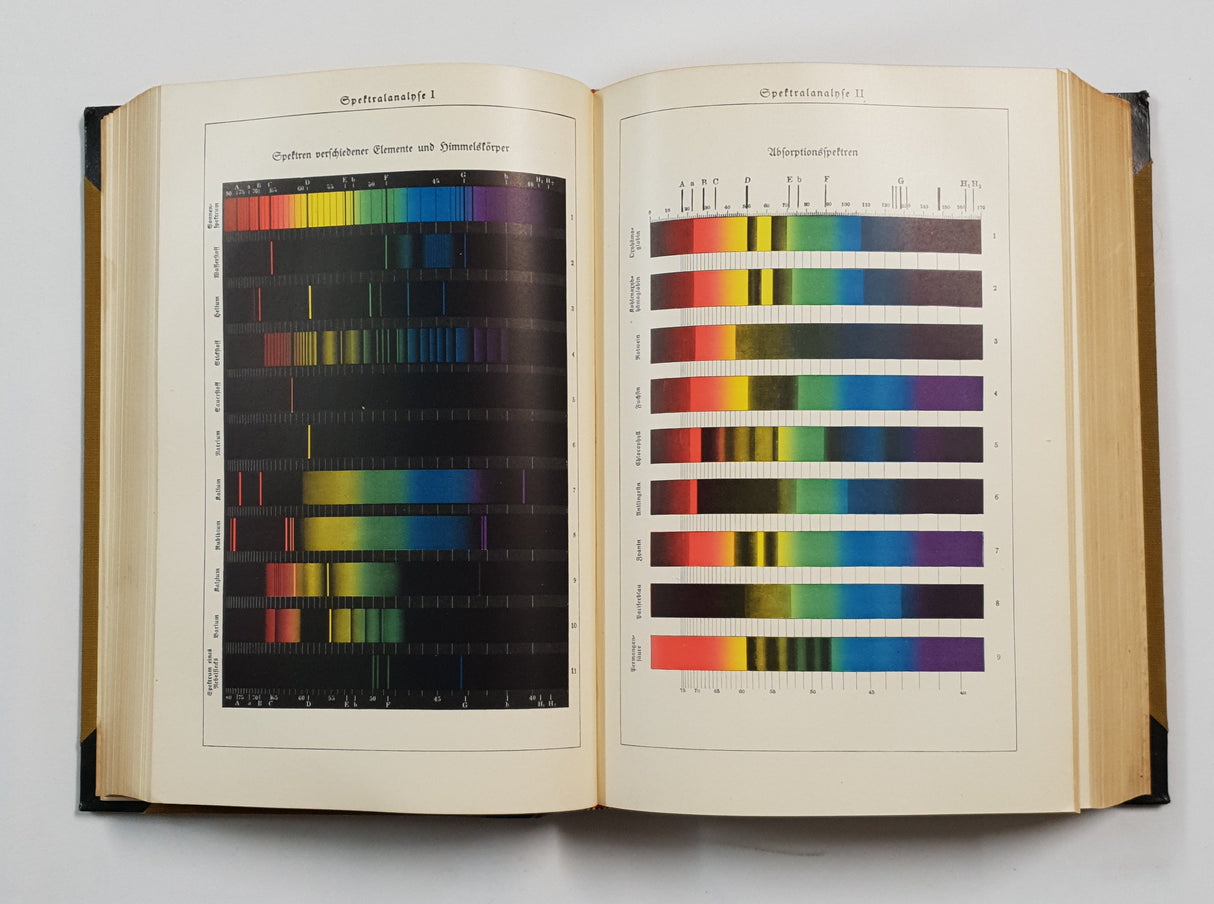 Authentic Vintage German Book - QB