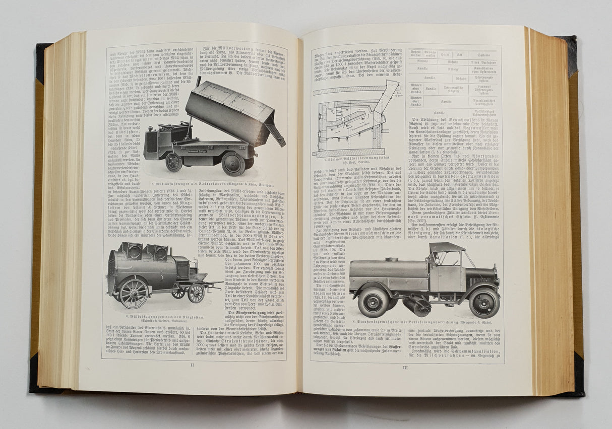 Authentic Vintage German Book - QB