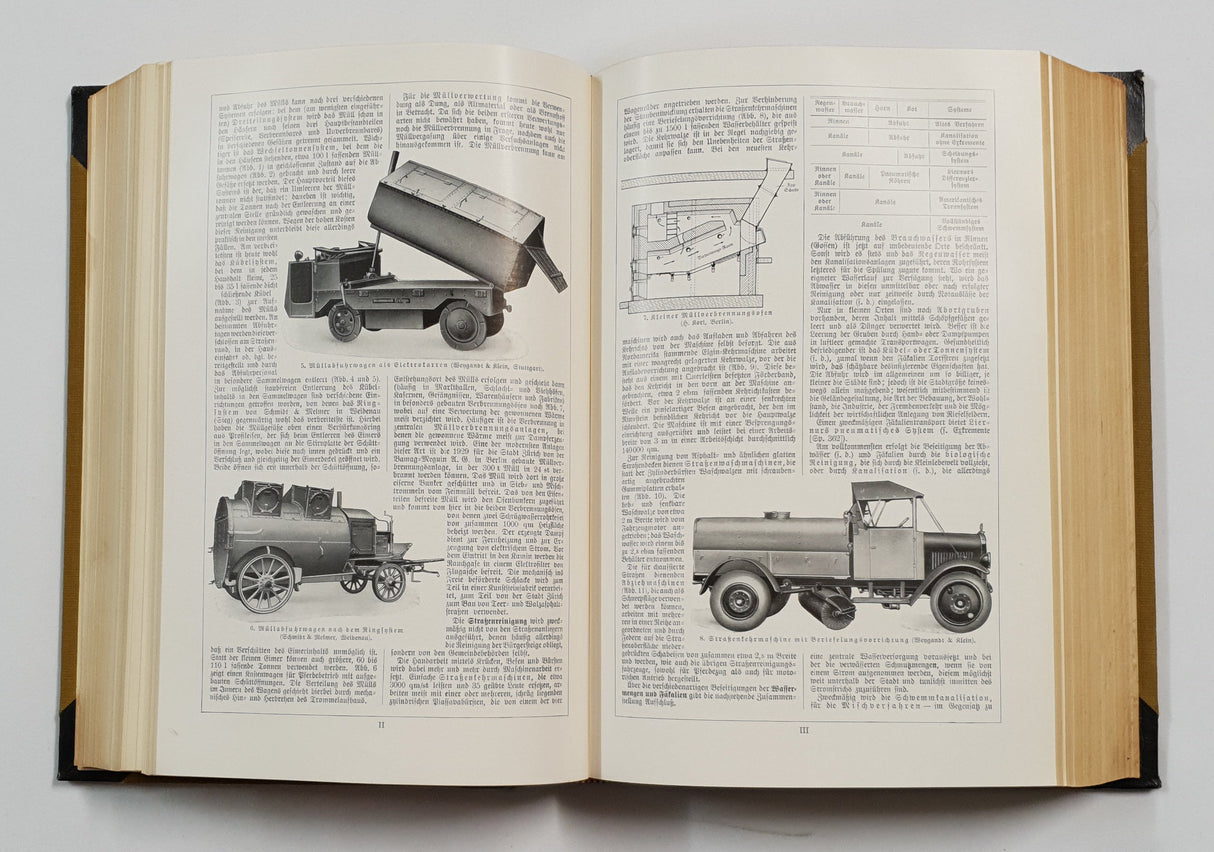 Authentic Vintage German Book - QB