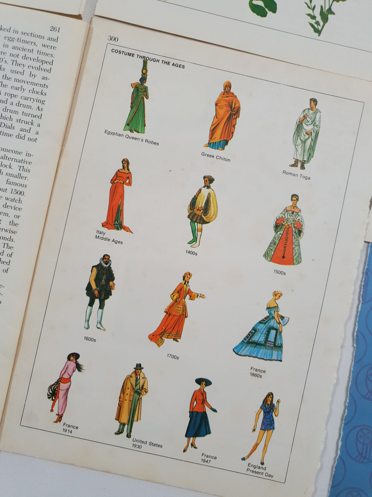 Authentic Vintage Encyclopedia Pages Pack - DF