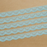 Lace Trim Pack - 7067 - Aqua - 5 Meter Pack