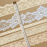 Lace Trim Pack - 5m - LT-7515