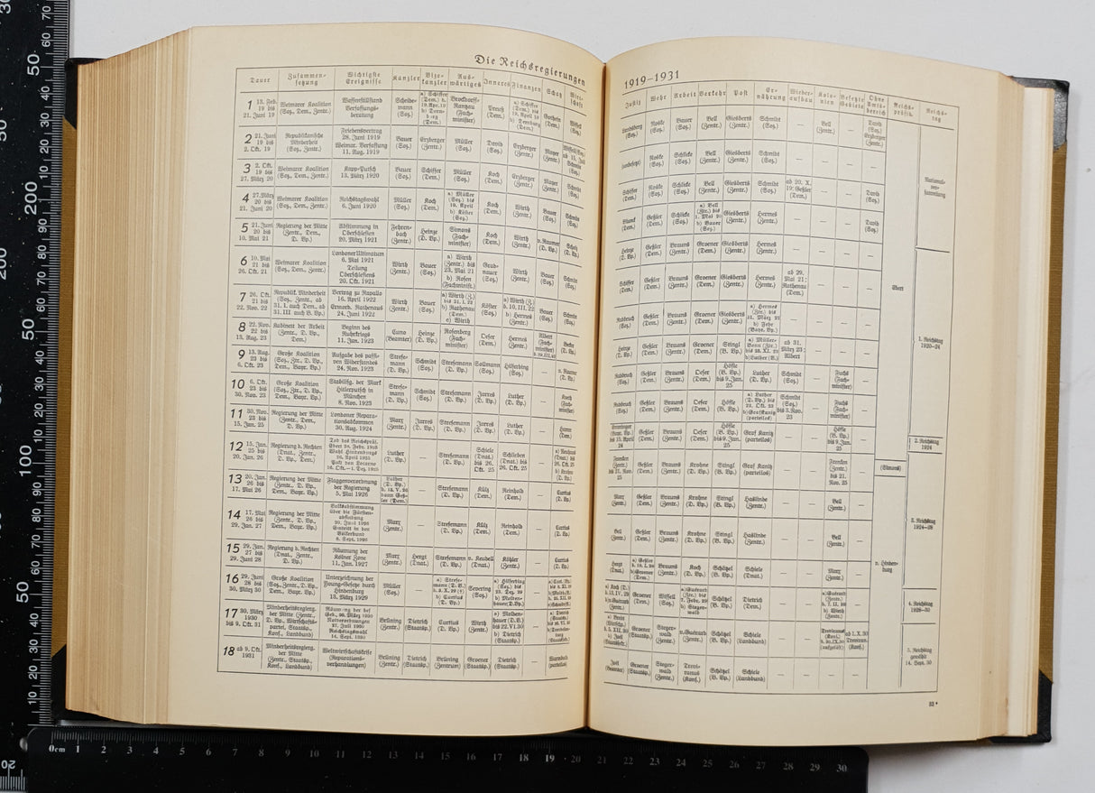 Authentic Vintage German Book - U