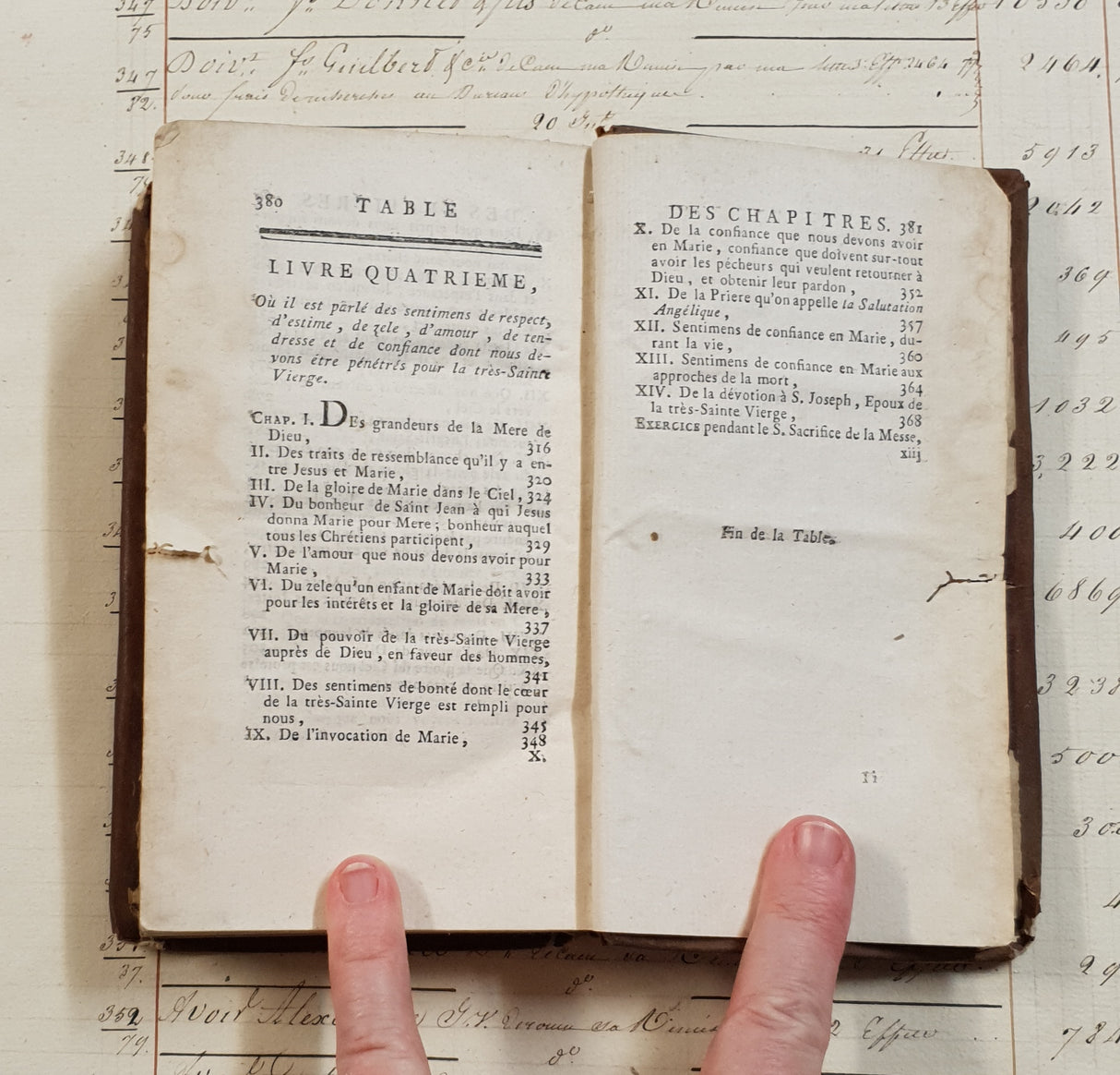 Authentic Antique French Book - CW