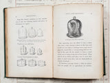 Antique 1864 Bee-Keeping Book – “The Times” Bee-Master – First Edition - DX