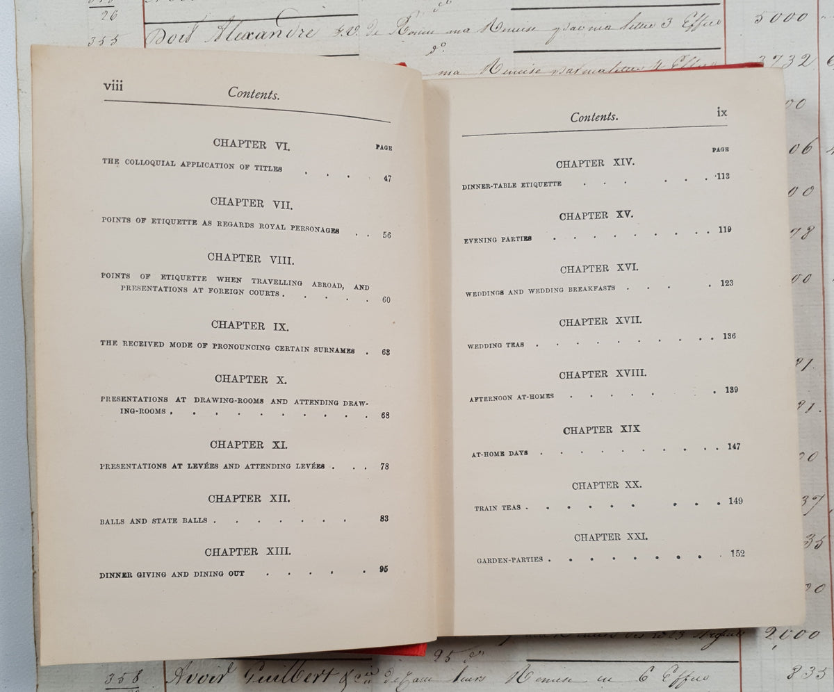 Manners and Rules of Good Society – 1896 – Antique Book - DY