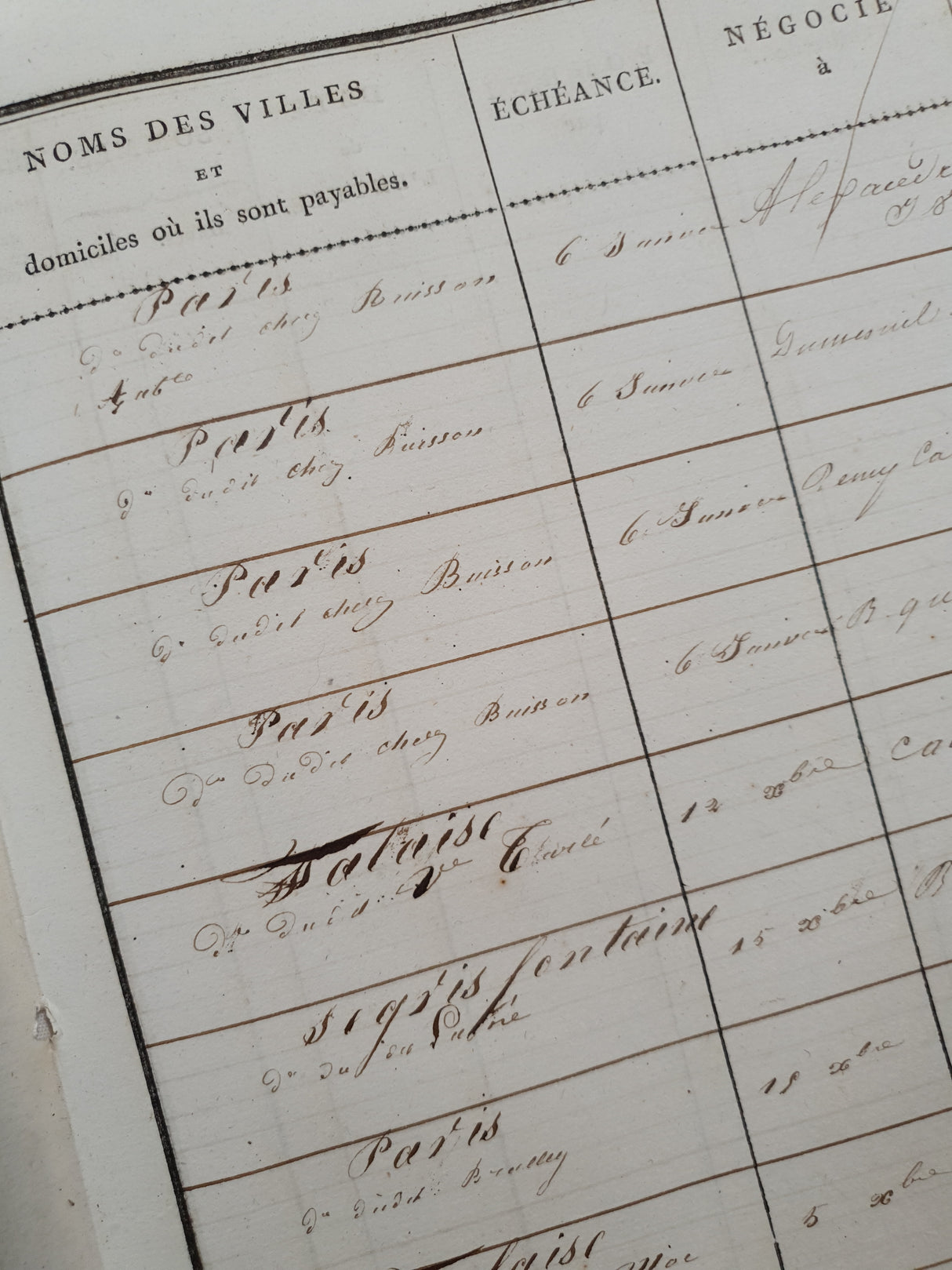 Authentic Vintage French Ledger Folio (V) - Single