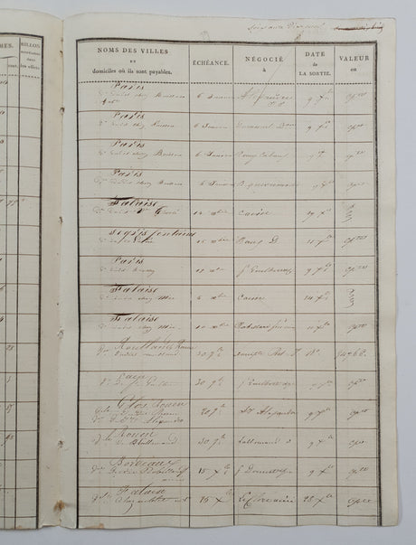 Authentic Vintage French Ledger Folio (V) - Single