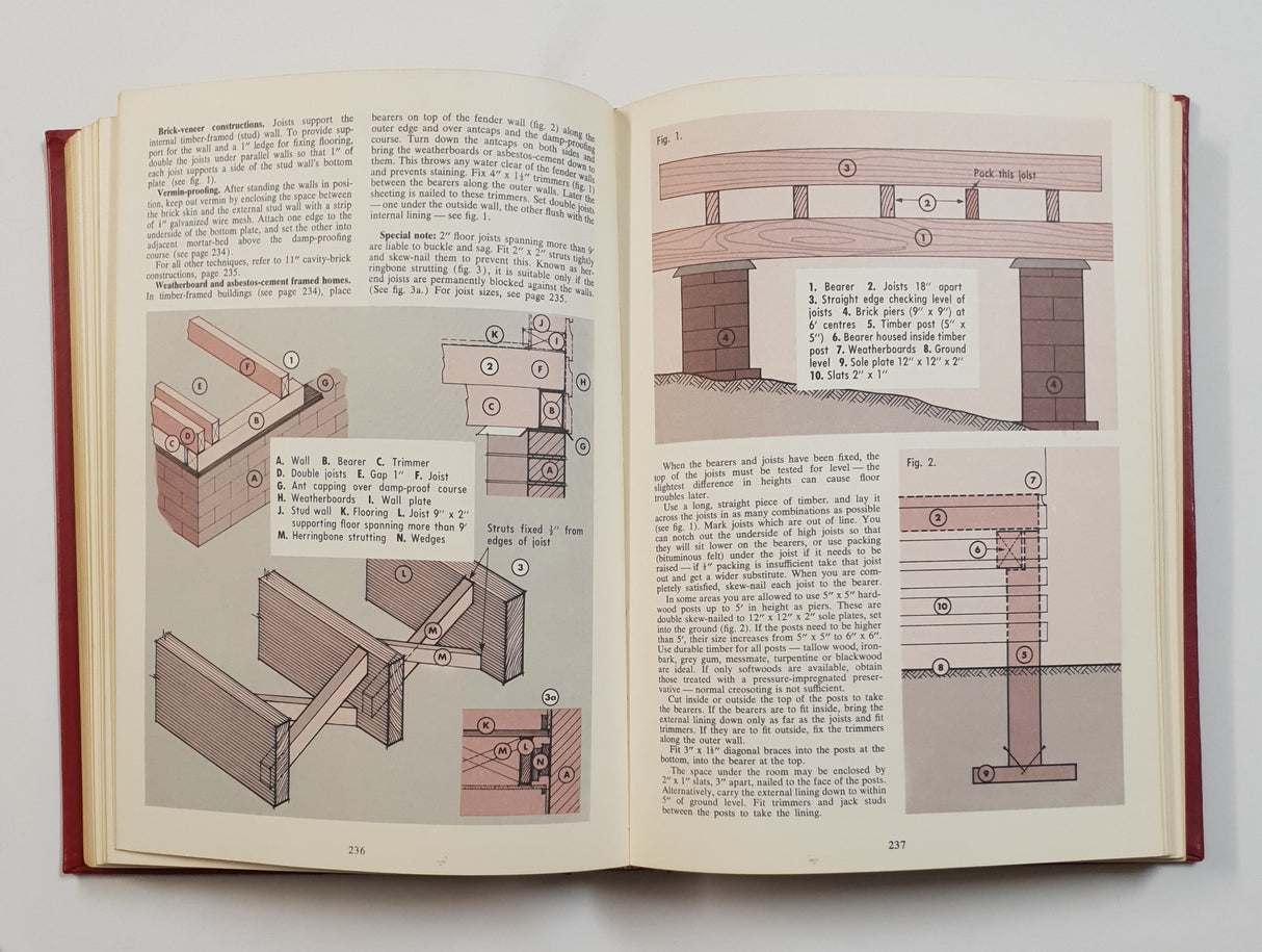 Vintage Reader's Digest Do-It-Yourself Manual