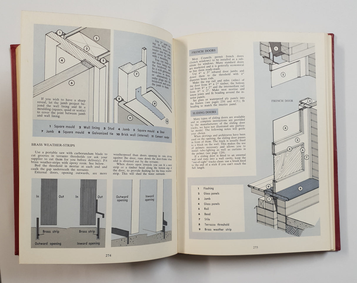 Vintage Reader's Digest Do-It-Yourself Manual