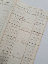 Authentic Vintage French Ledger Folio (T) - Single