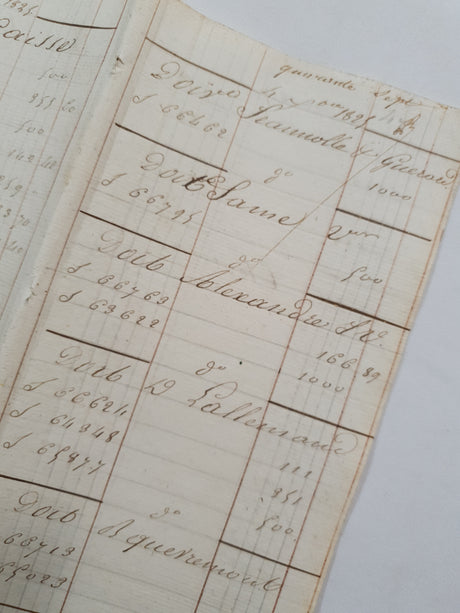 Authentic Vintage French Ledger Folio (T) - Single