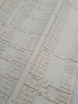 Authentic Vintage French Ledger Folio (T) - Single